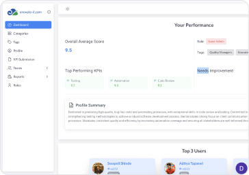 Key Performance Indicator Platform screenshot